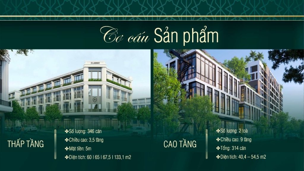 Cơ cấu sản phẩm tại dự án Him Lam Hải Phòng